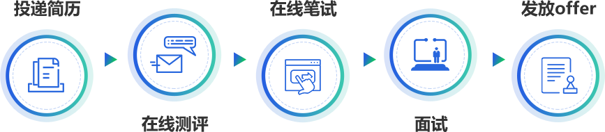 xyzp_b2
